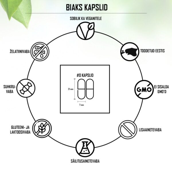 biaks-chaga-kapslid